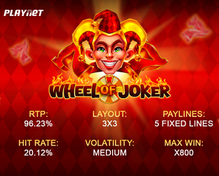 Wheel of Joker